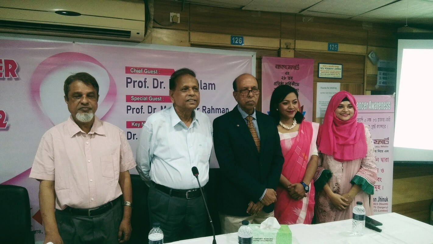 Breast Cancer Awareness Seminar 2022